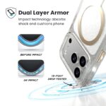 Coque iPhone 17 Pro Presidio Lux MagSafe transparente paillette et or metallique  Speck – Image 2